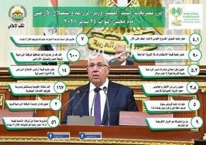 وزير الزراعة